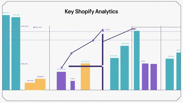 Analytics in Shopify: Unlocking Data-Driven Growth for Your Store