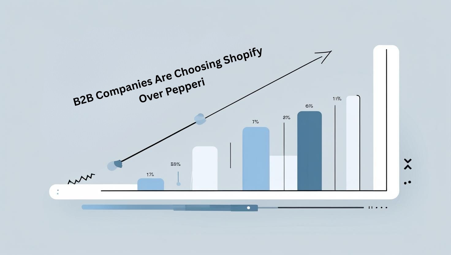 From Complex B2B to Streamlined Sales: Migrate Pepperi to Shopify with Ease